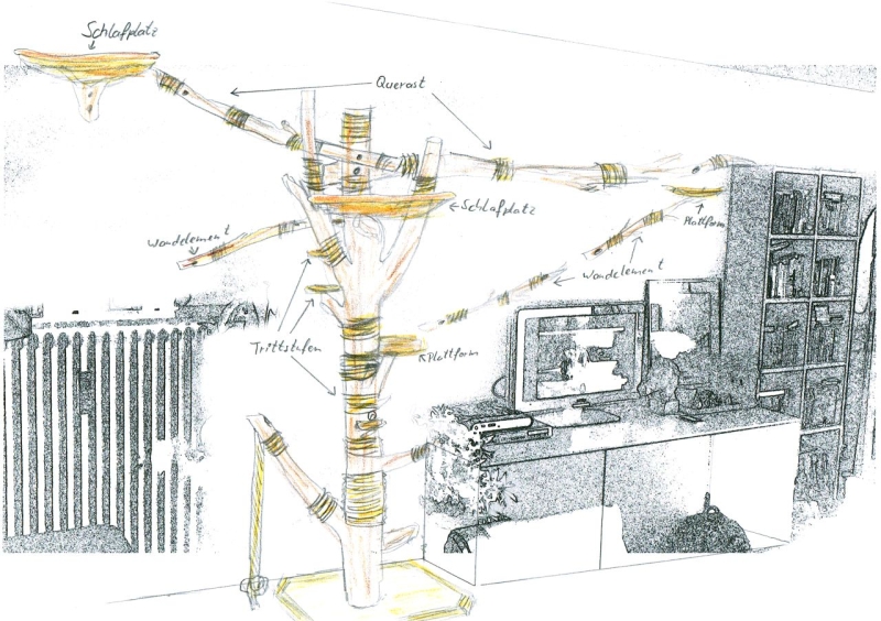 Kratzbaum Maßanfertigung und Sonderanfertigungen von Luxus-Tiger - Beispiele einer Angebotsskizze